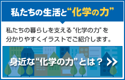 私たちの生活と“化学の力”